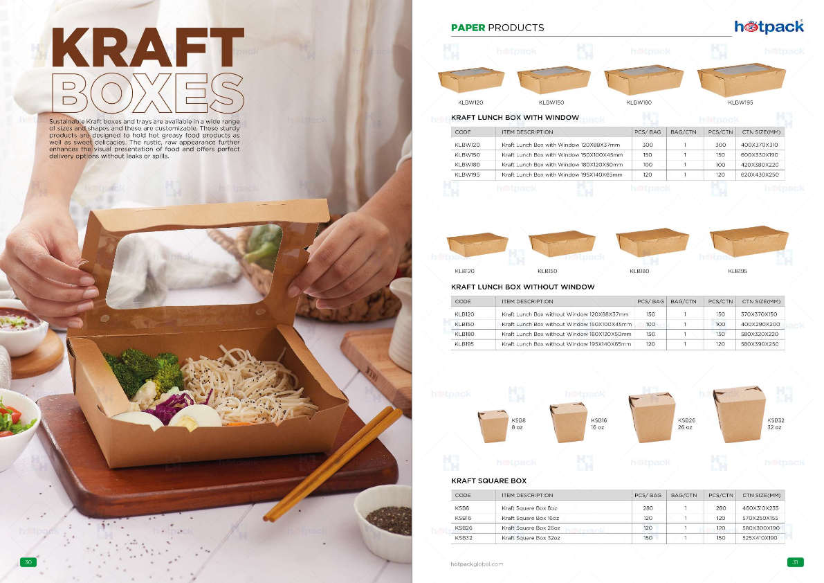 HOTPACK PACKAGING INDUSTRIES LLC Eurasia Packaging Fair