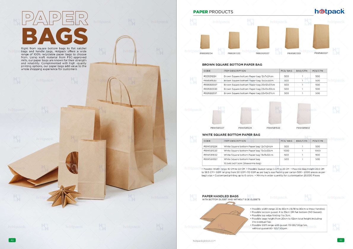 HOTPACK PACKAGING INDUSTRIES LLC Eurasia Packaging Fair