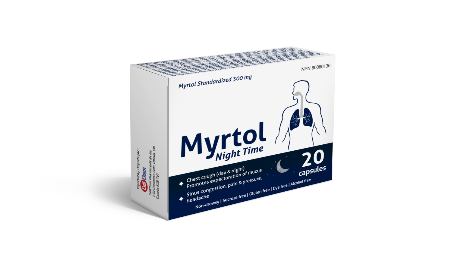 CELLCHEM PHARMACEUTİCALS INC. Expomed Health, Medical and Medical