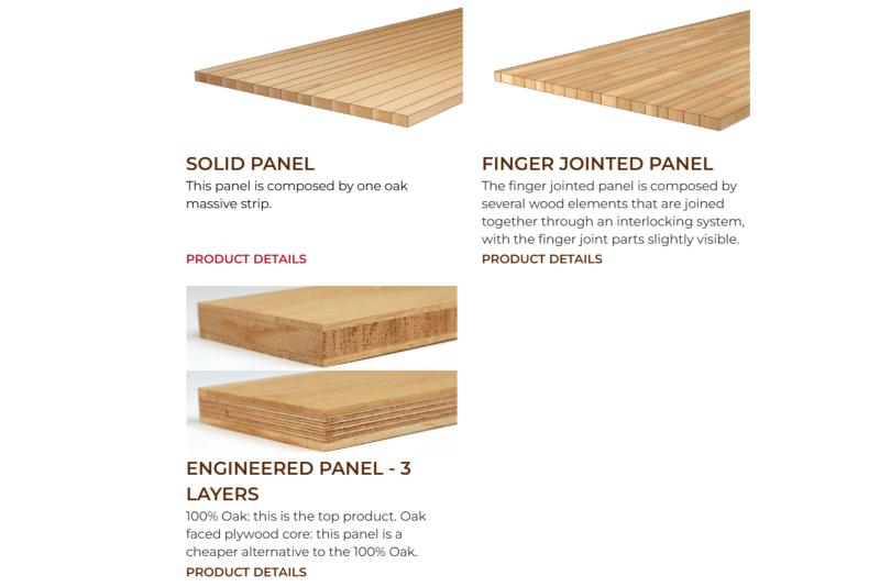 PANELS