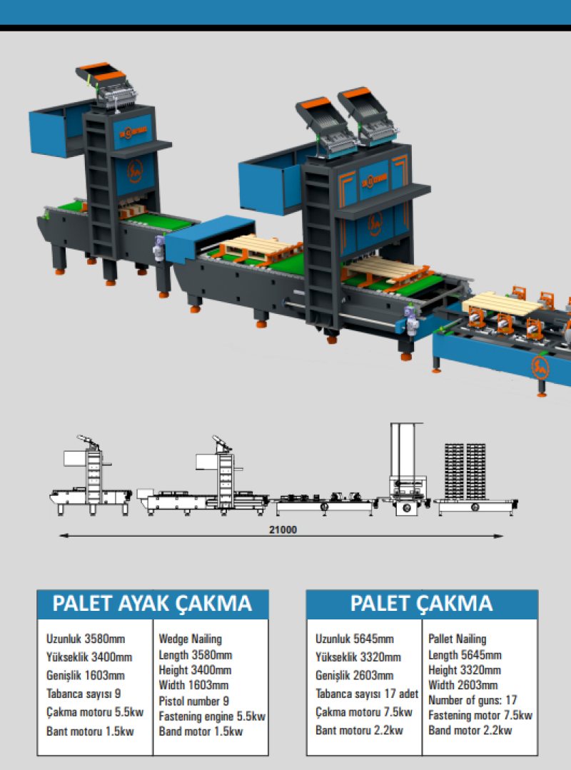 SM-41 PALLET NAILING MACHINE