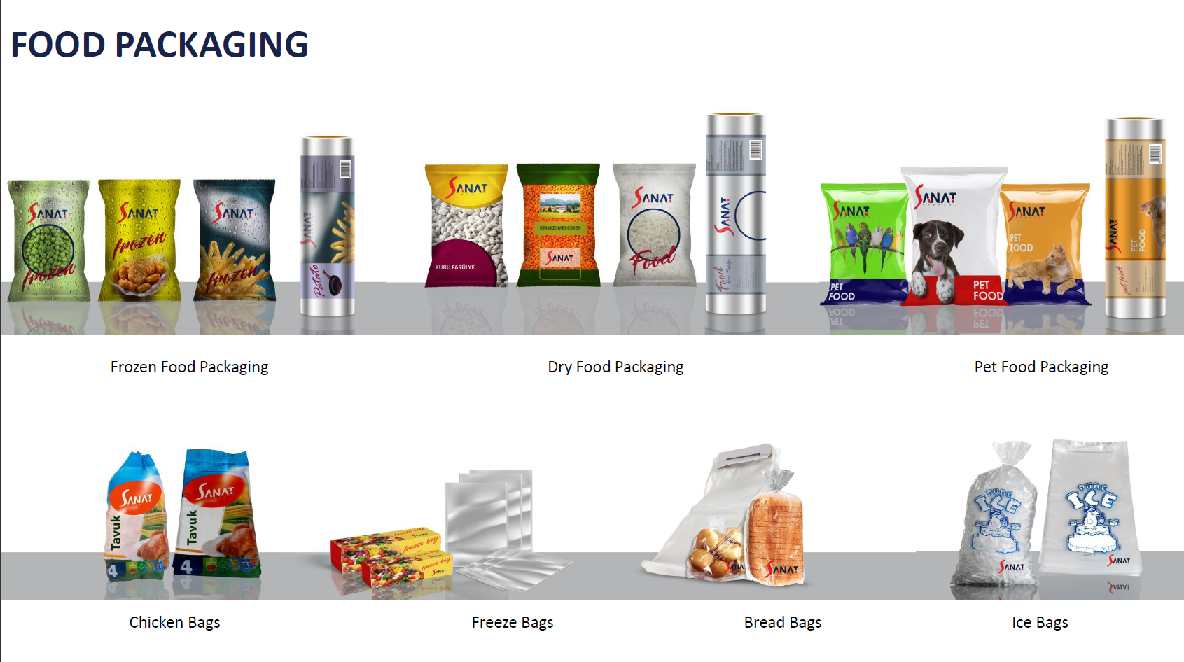 FLEXIBLE PACKAGING, HYGINE PACKAGING, CARRIER BAGS