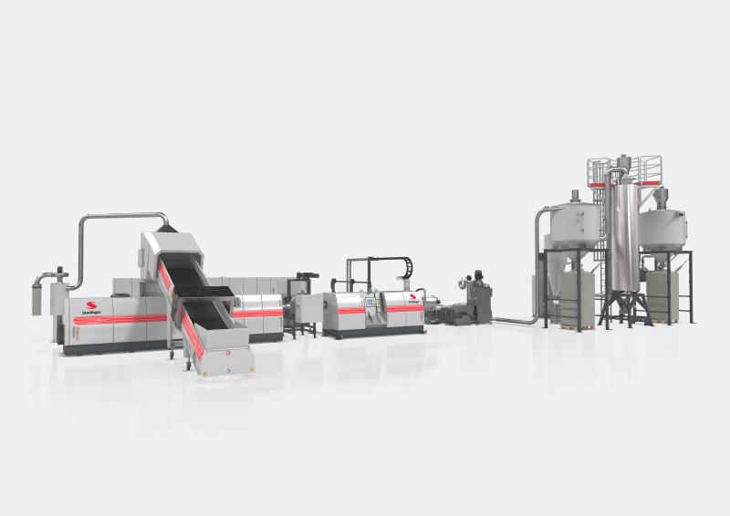 Recycling Lines