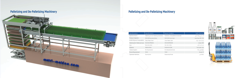 Paletleme ve Palet Boşaltma Makineleri