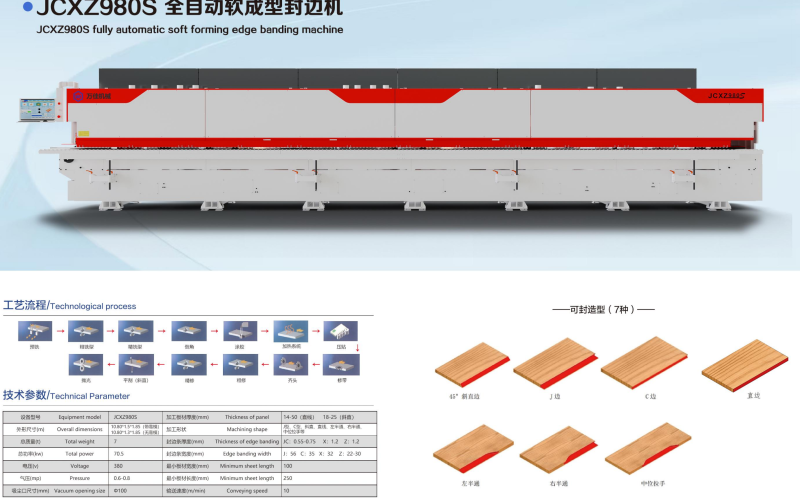 JCXZ-980S Fully soft forming edge banding machine