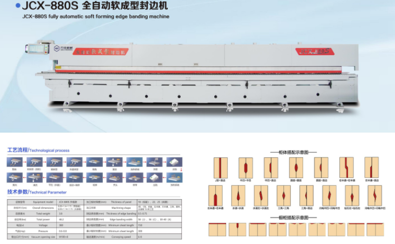 JCX-880S Fully soft forming edge banding machine