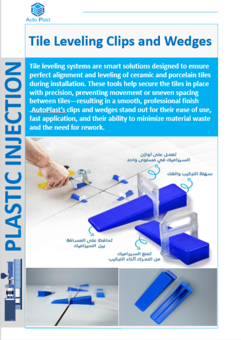 Tile Leveling Clips and Wedges