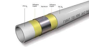 CROSSLINKABLE POLYETHYLENE COMPOUND FOR HEATING PIPES ( PEX)