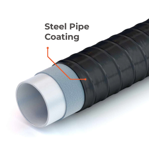 HIGH DENSITY POLYETHYLENE COMPOUNDS FOR STEEL PIPES COATING