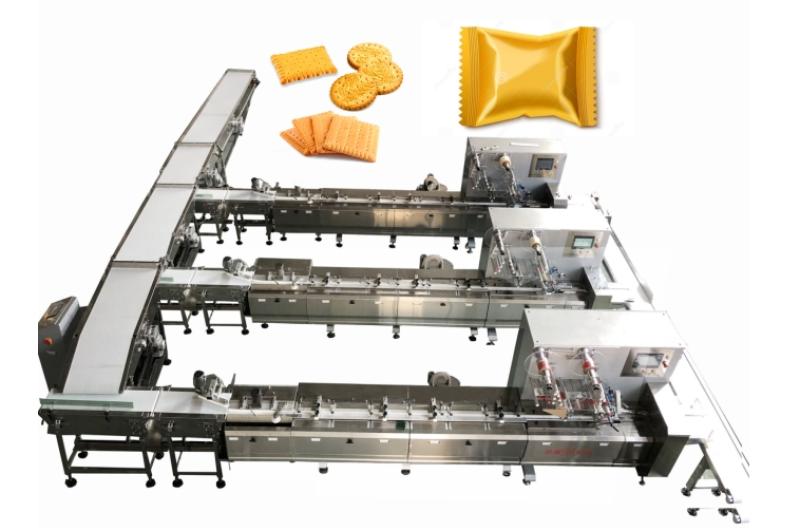Automatic feeding and packing line