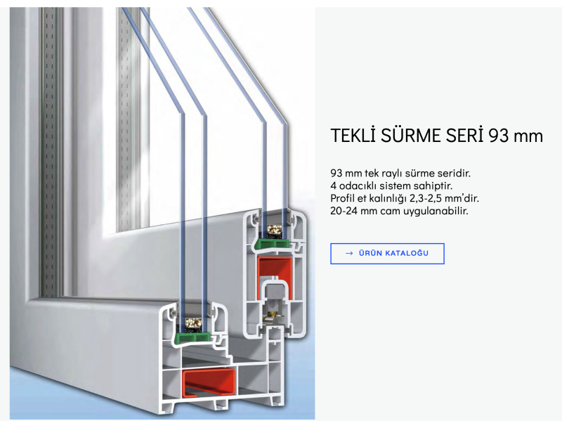 Single Sliding Series