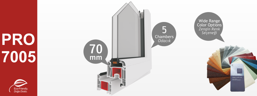 PRO7005 Series PVC Profiles