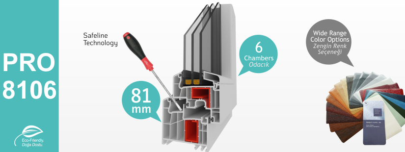 PRO8106 Series PVC Profiles