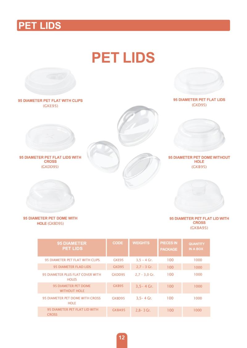 PET BARDAK KAPAK
