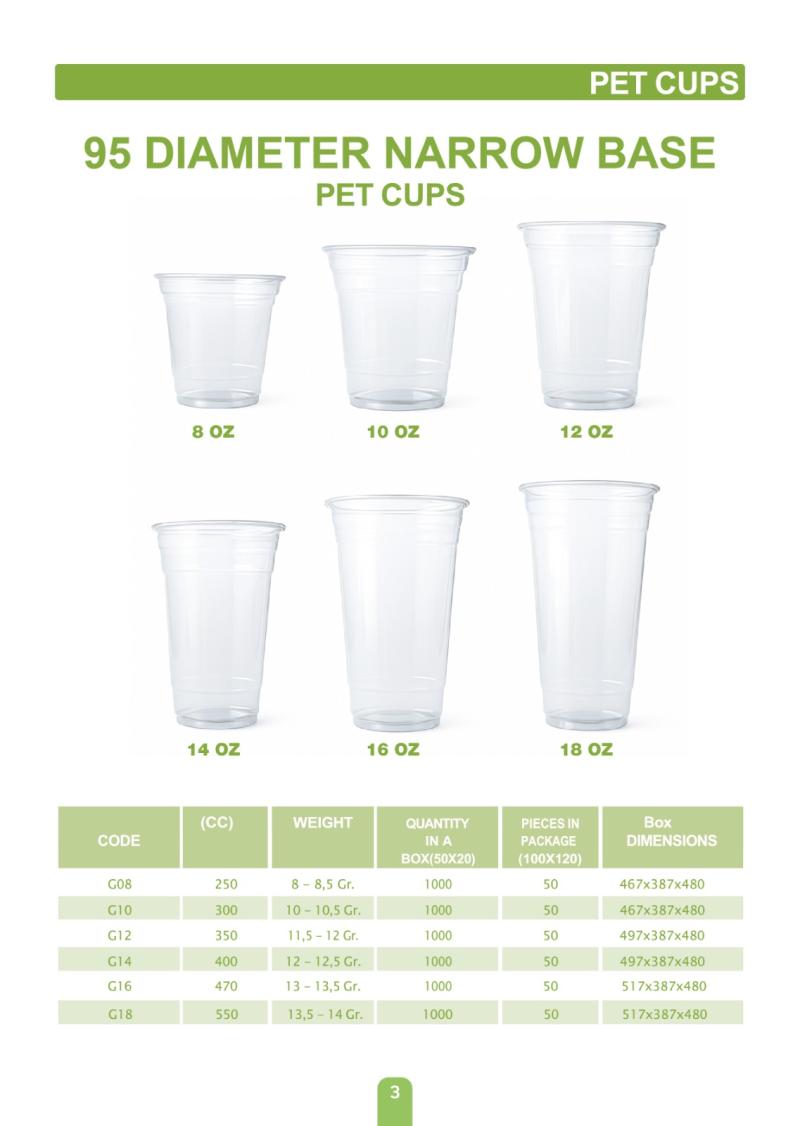 95 DIA PET CUPS NARROW BASE 8-18 OZ