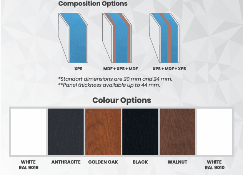 PVC SANDWİCH PANEL