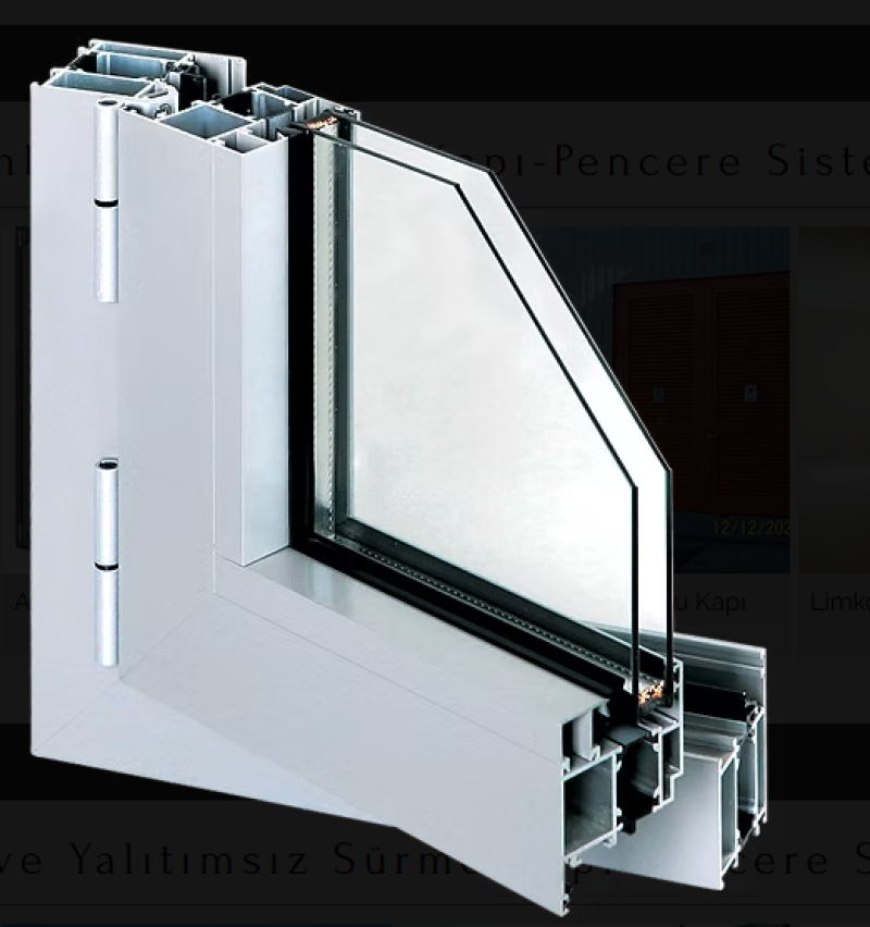 Aluminum door window and facade systems