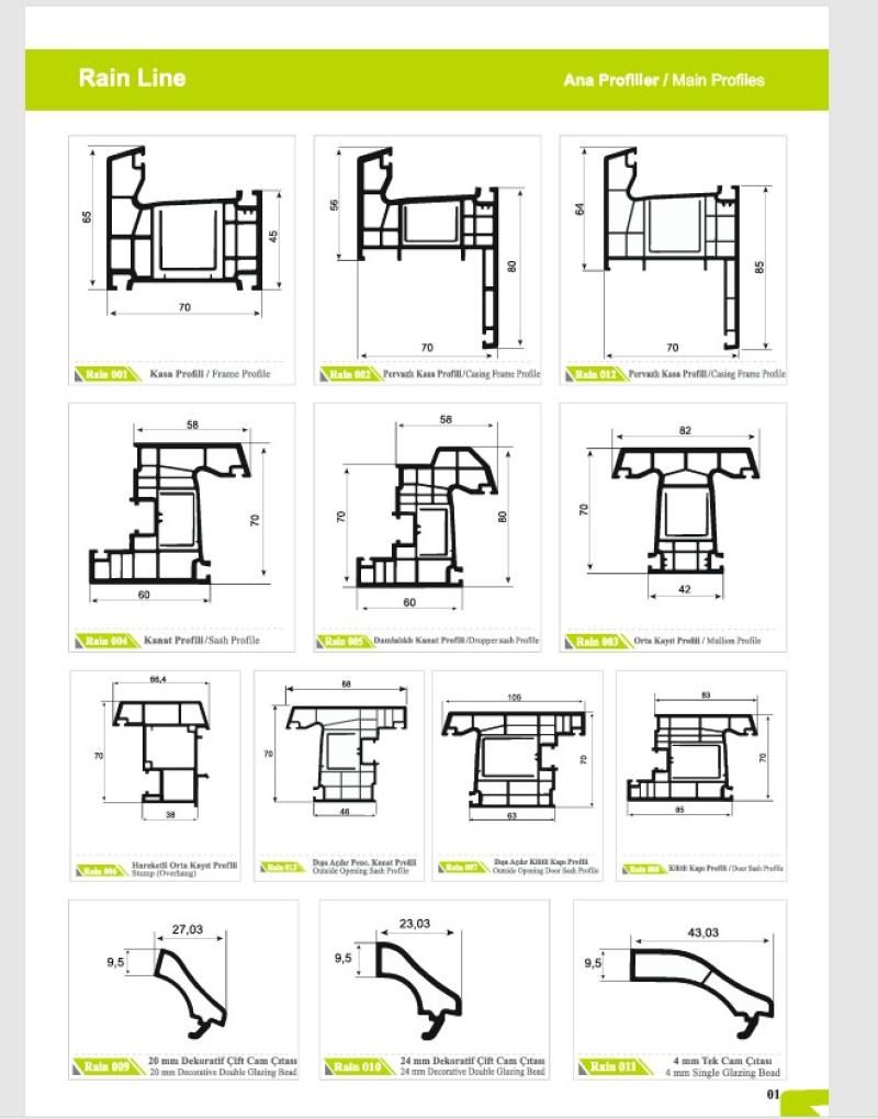 PVC PROFİL VE PROFİL İŞLEME