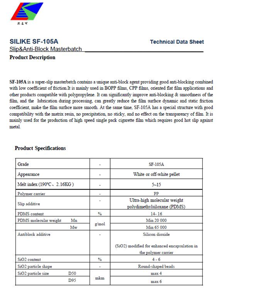 Slip & Antiblok Masterbatch