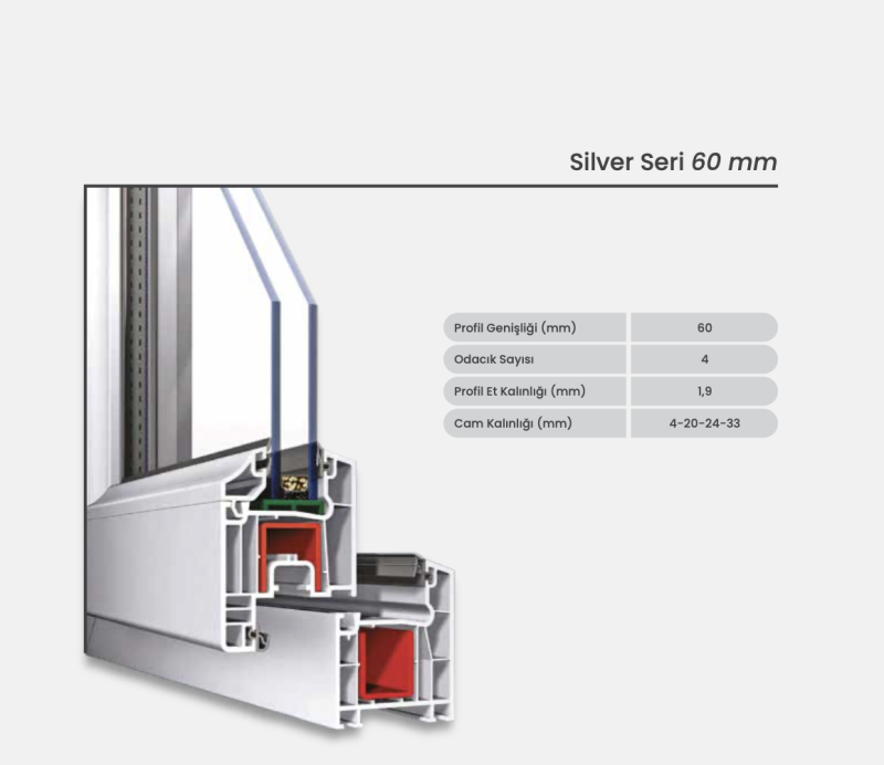 Silver Seri