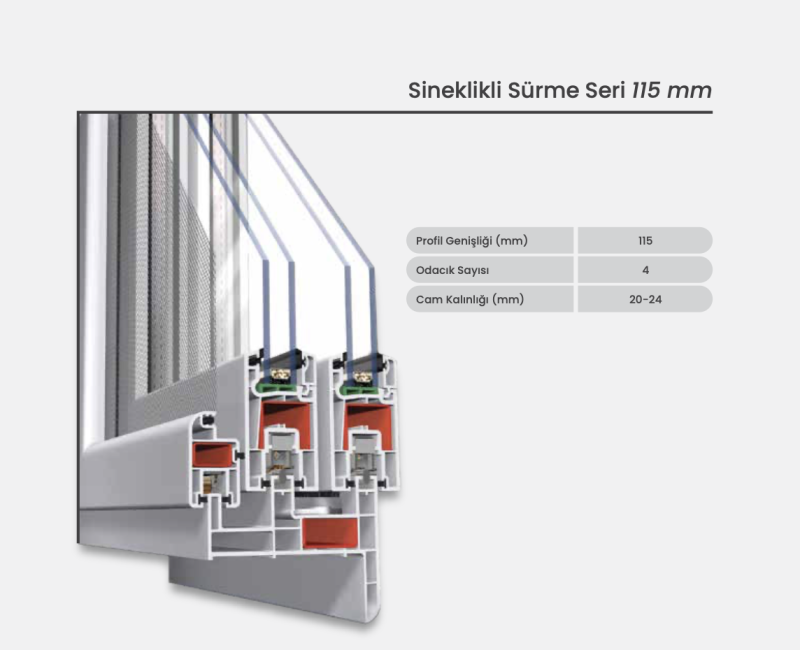 Sineklikli Sürme Seri