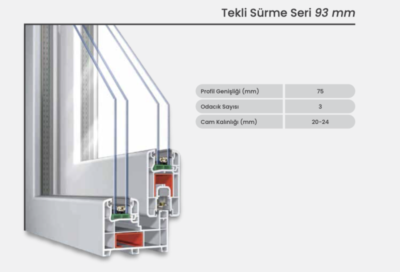 Tekli Sürme Seri