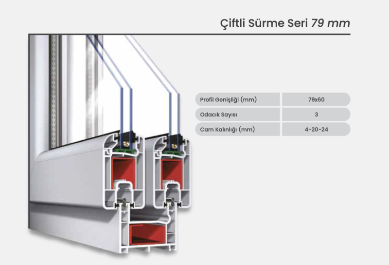 Çiftli Sürme Seri