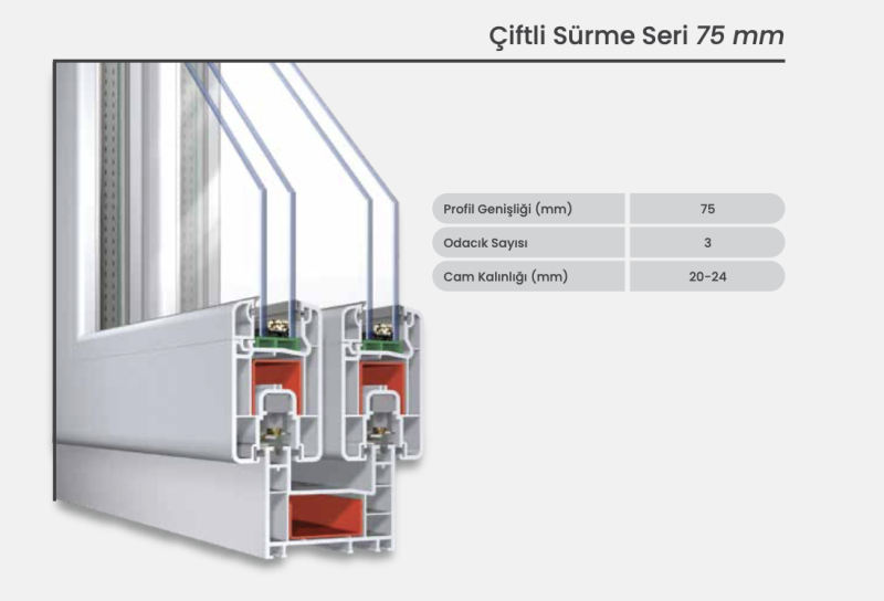 Çiftli Sürme Seri