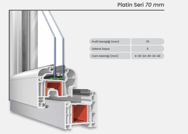 Platin Seri