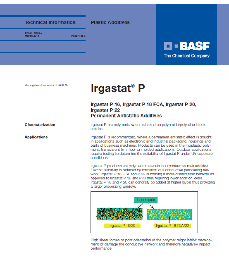 IRGASTAT