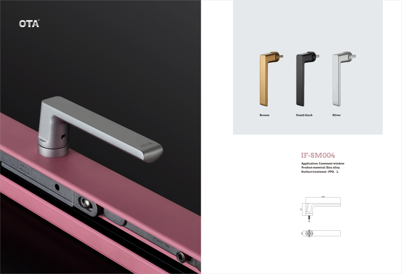 Handle Series