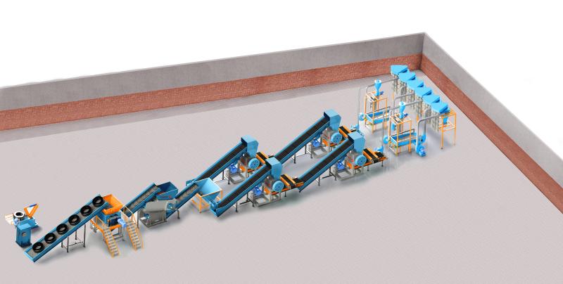 Lastik Geri dönüşüm Makinaları