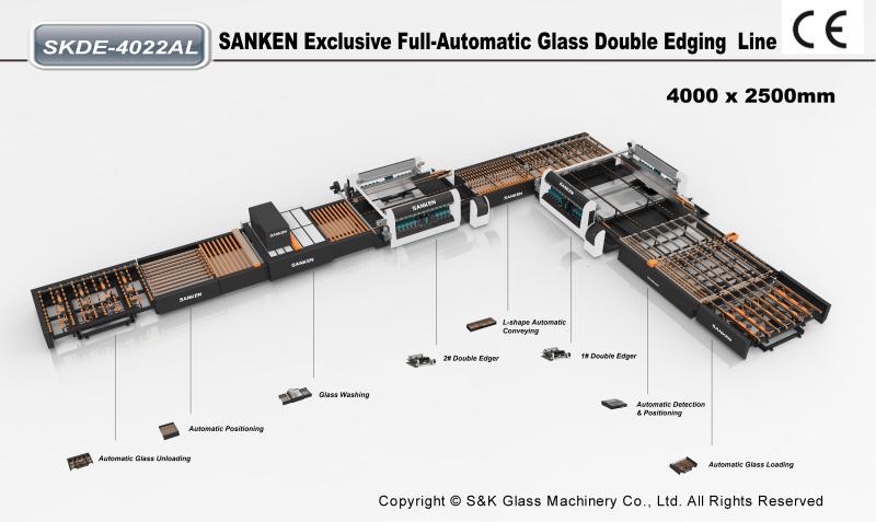 Glass Straight Line Double Edging Machine