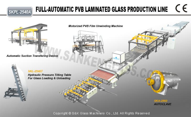 PVB Lamination Glass Production Line
