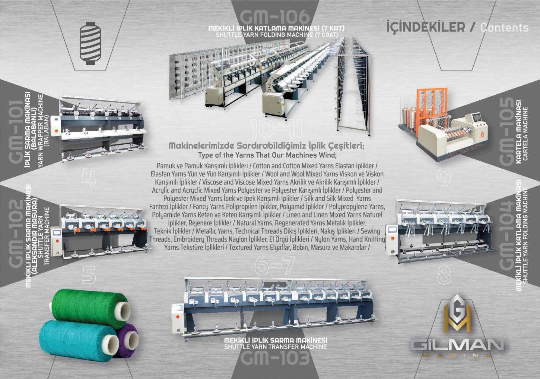 MEKİKLİ İPLİK SARMA MAKİNASI