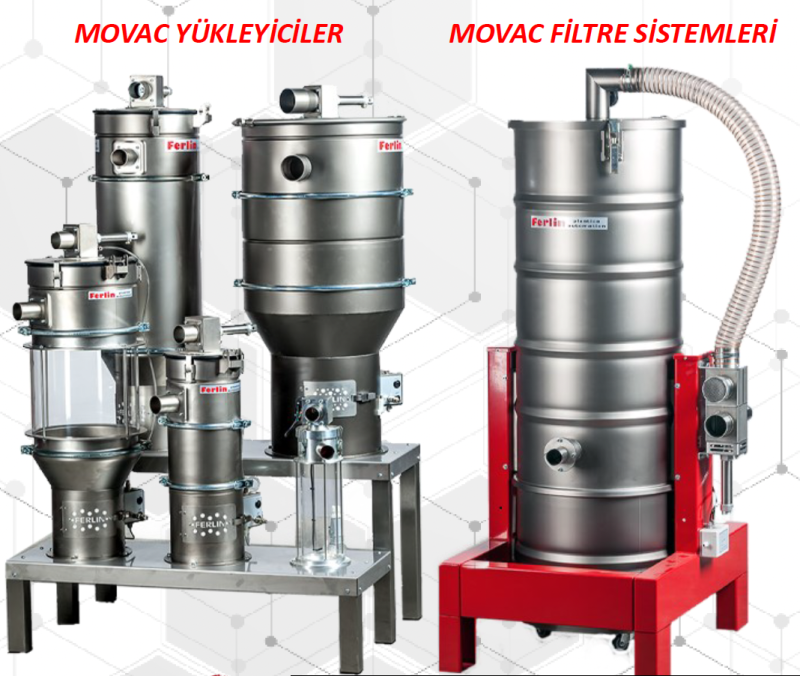FERLIN Merkezi Hammadde Besleme Sistemleri