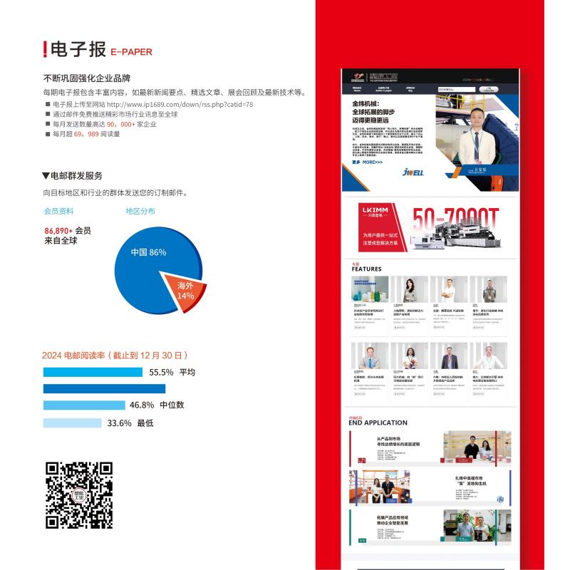 «PLASTICS INDUSTRY» E-Gazetesi