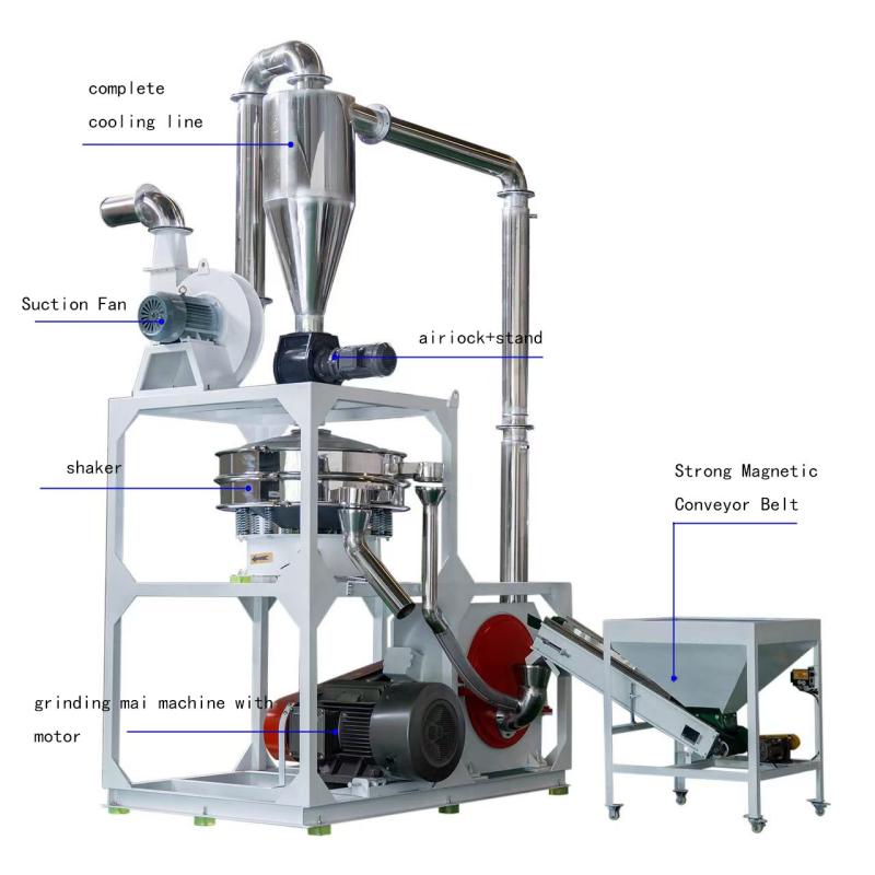 PVC ÖDÜNLÜ MACHINE