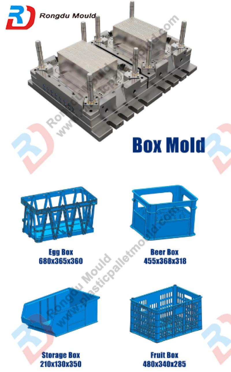 Plastik Kasa Kutuları Enjeksiyon Kalıbı