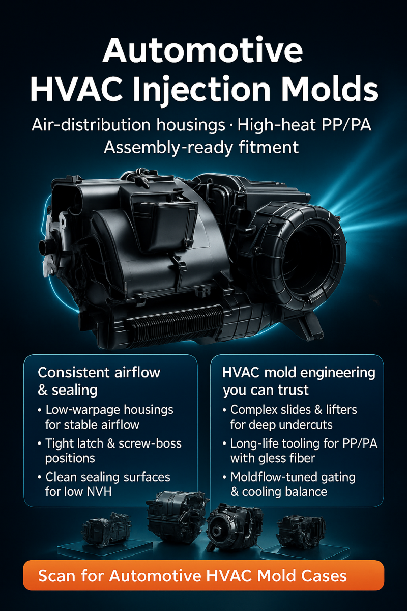 HVAC Whole system injection Molds