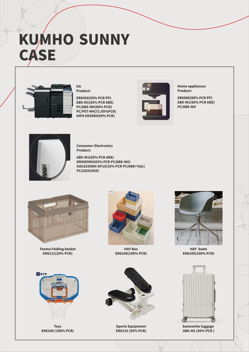 değiştirilmiş plastikler