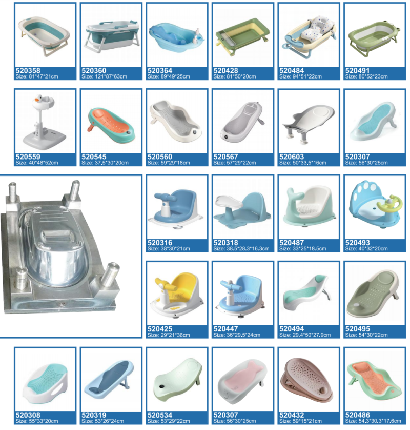 Plastik enjeksiyon kalıbı