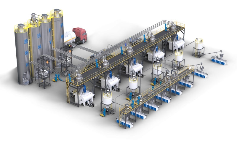 Ekstruder için besleme sistemi