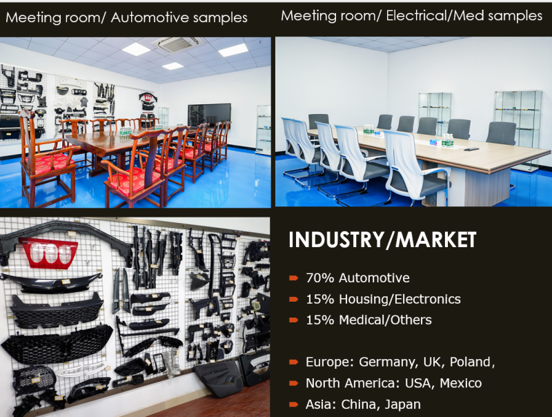 Plastik enjeksiyon kalıb/takım