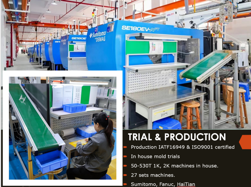 Plastik enjeksiyon kalıb/takım