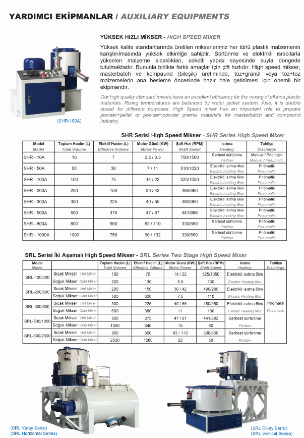 Masterbatch ve Kompaund Üretim Hattı Yardımcı Ekipmanları