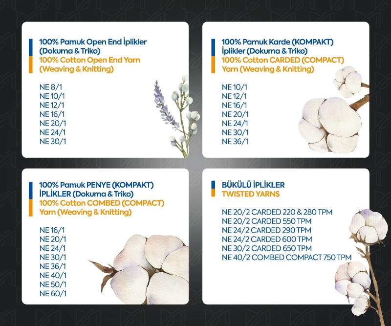 NE 40/1 PENYE DOKUMA