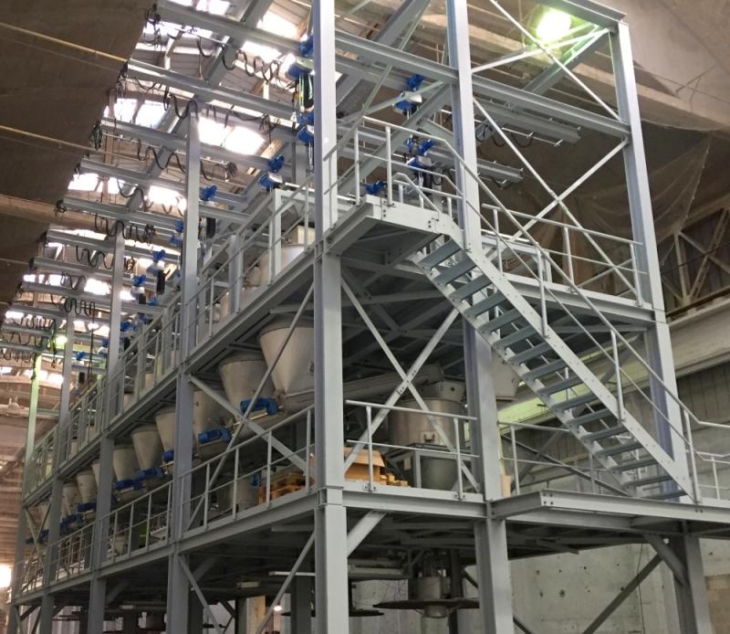 Kitzmann-Malzeme transfer, dozajlama, tartım, sistemleri