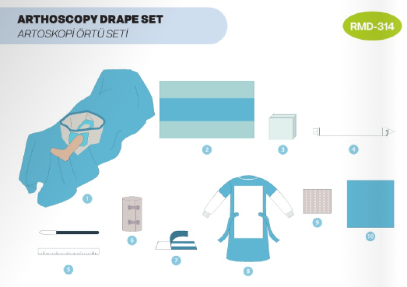 ARTROSKOPİ ÖRTÜ SETİ