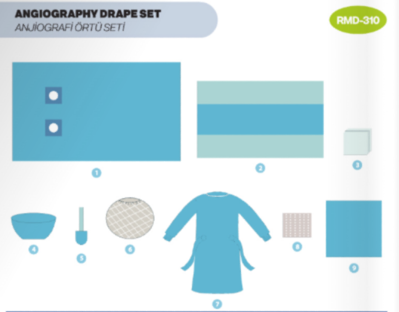 ANJIOGRAFİ ÖRTÜ SETİ